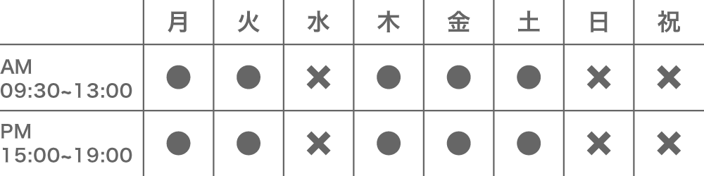 診療時間